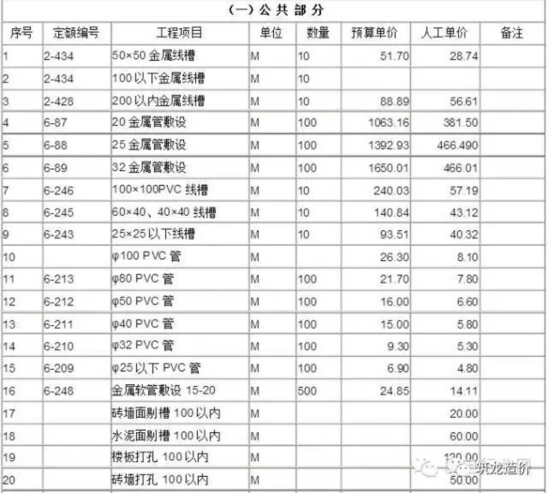 钢结构施工规范最新版2020实战问答：从新手到高手的六步指南